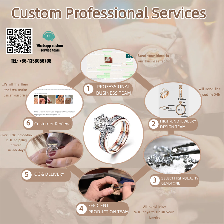 18K Gold Lab Grown Diamond CVD 2CT Round European Court Style Design For Anniversary